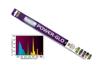 Флуоресцентная лампа POWER-GLO 14 Вт 38 см